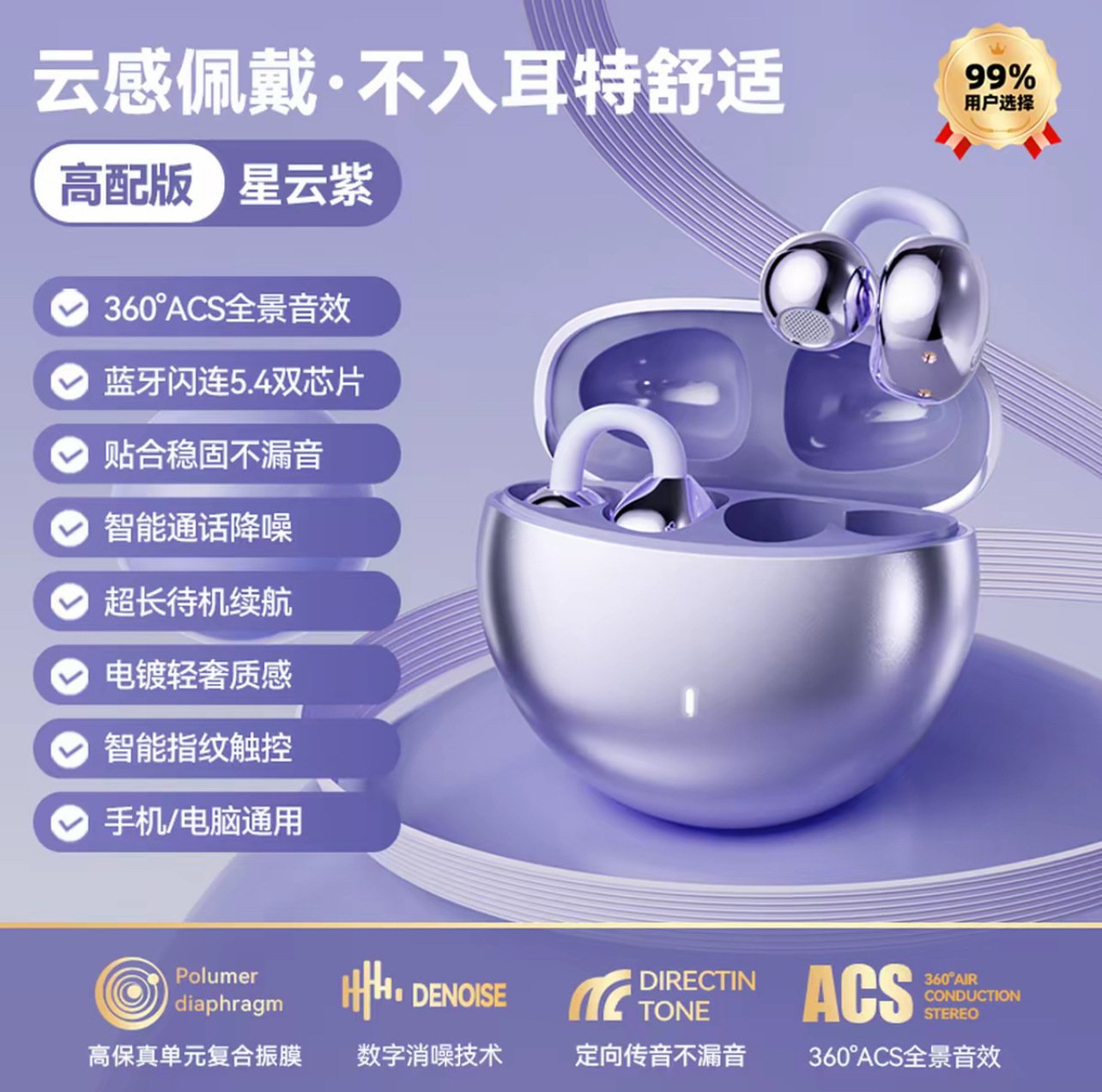 2026新款夹耳无线蓝牙耳机 - 图片 5